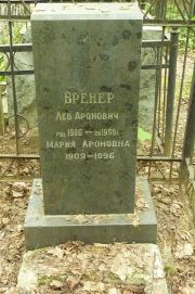Бренер Лев Аронович, Москва, Востряковское кладбище